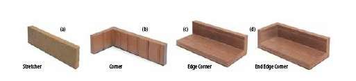 barrier Heavy & Expensive Alternative Façade: Thin brick