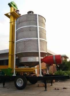 IN-BIN SEED DRYING & STORAGE TECHNOLOGY ISSUE: A CONSIDERABLE AMOUNT OF SEED OF VARIOUS CROPS IS WASTED DURING STORAGE OF SEED Design Capacity: 15 tons Moisture
