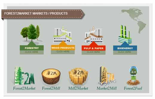 About Forest2Market Forest2Market serves industries that consume wood raw materials.