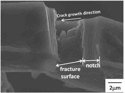 Mg 88 Zn 5 Y 7 alloy, was higher than that of the Type-A Mg 12 ZnY specimen. Figure 3. Load-displacement curves obtained during fracture toughness testing of Mg 88 Zn 5 Y 7 alloy. Figure 4.