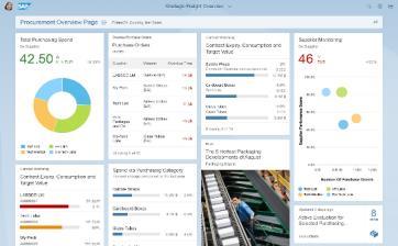 All classical transactions will have the SAP Fiori visual