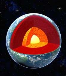 Crust, mantle, outer core, and inner core Continental drift was not accepted for a long time as it was thought the world was shrinking The Earth s crust and upper part of the mantle is cracked into a