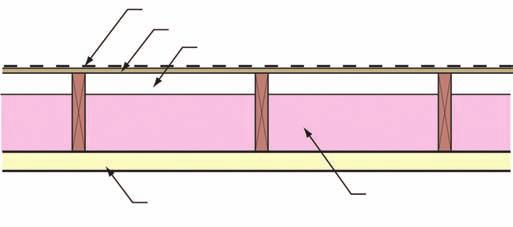 Even better is exposing the shiny side of the foil facing (face it down into the crawlspace) which almost eliminates radiative coupling and means that the surface of the insulation approaches the