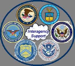 What do I need from you Believe that interagency logistics is in our