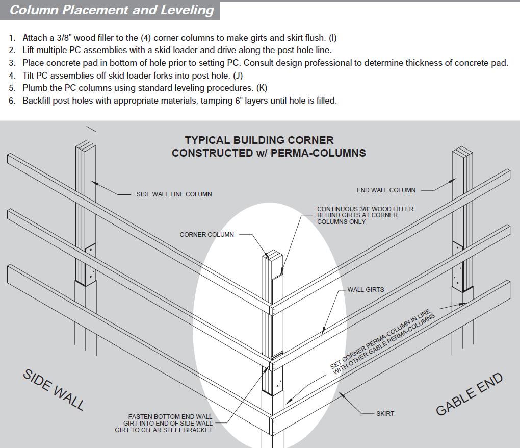 Perma-Column Trims and Column Placement Plan before you start make sure your posts will line up in the right place.
