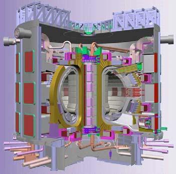 ITER Fusion Energy Project A multilateral collaborative project among the U.S., China, E.U., India, Japan, Russia, and South Korea to design and demonstrate a fusion energy production system.