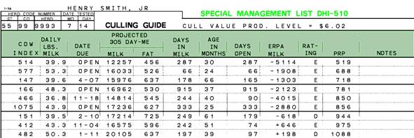 26 Special Lists 508 Cows By Test Day Milk lists all milking cows in the herd in descending order by test day milk production.