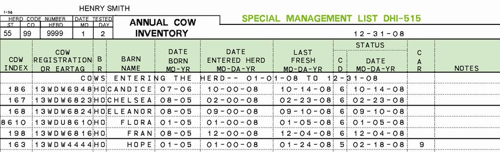 28 Special Lists 515 Annual Cow Inventory lists three groups of cows as of the end of the designated fiscal year. The first group lists all cows which have entered the herd.