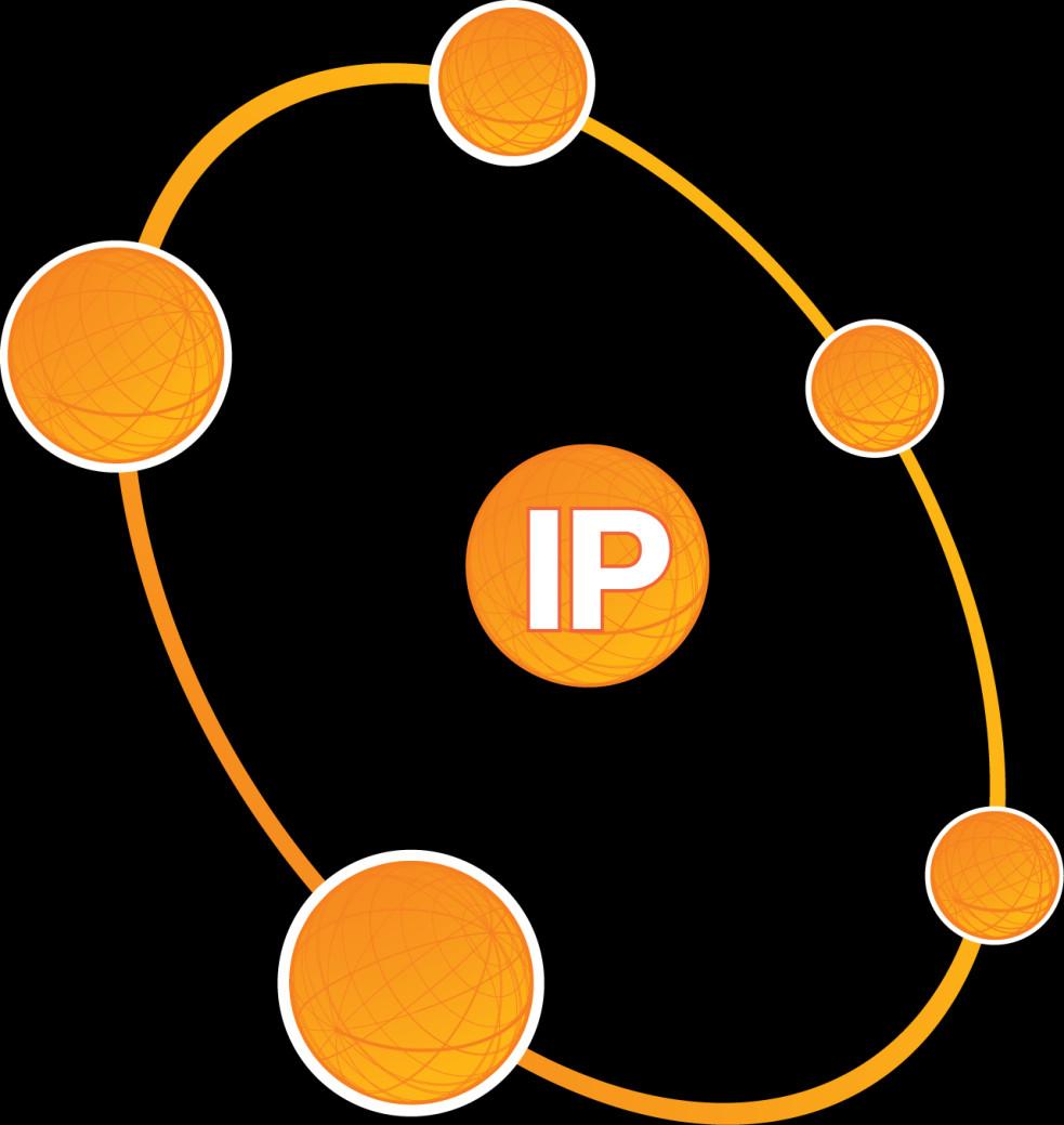 Market Awareness SUPPORT ACROSS THE ENTIRE IP LIFECYCLE Protection & Assertion Research &
