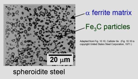 Particles used can be ranging in size from microscopic (dispersionstrengthened composites) to macroscopic
