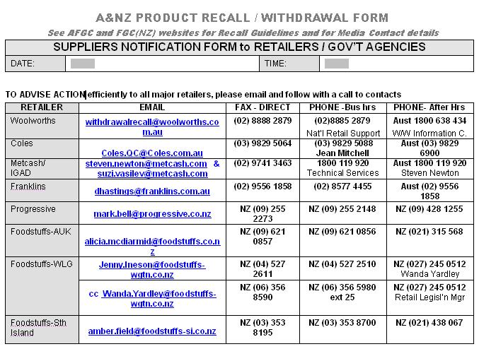 GS1 Recall & Withdrawal Solution Move from