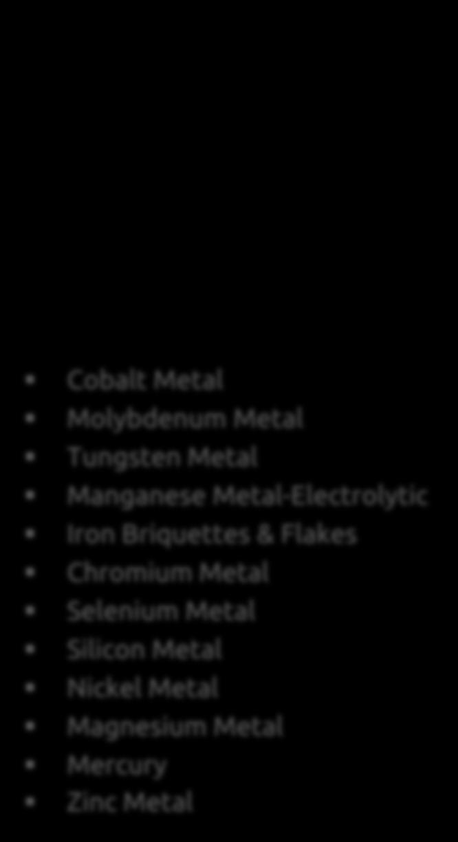 PRODUCT CATALOG Metals SS, Duplex & Nickel based Alloy Scraps