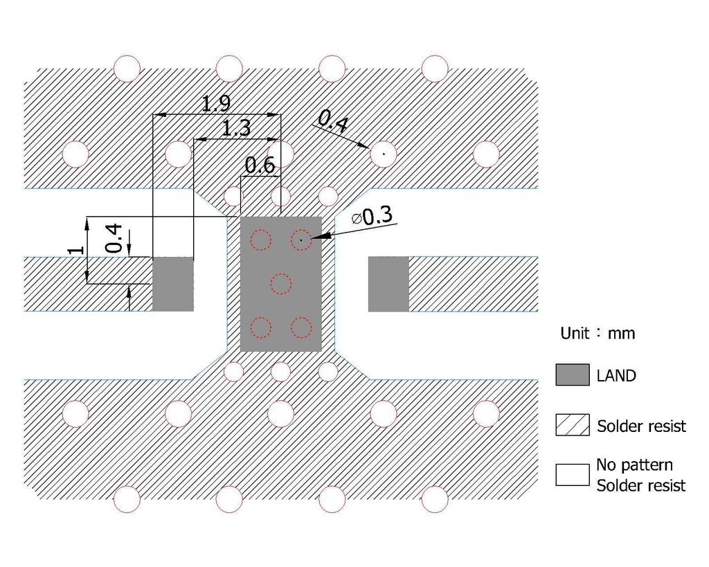 SOLDER LAND PATTERN Figure Unit : mm Line width to be designed to match 75 Ω characteristic impedance, depending on PCB