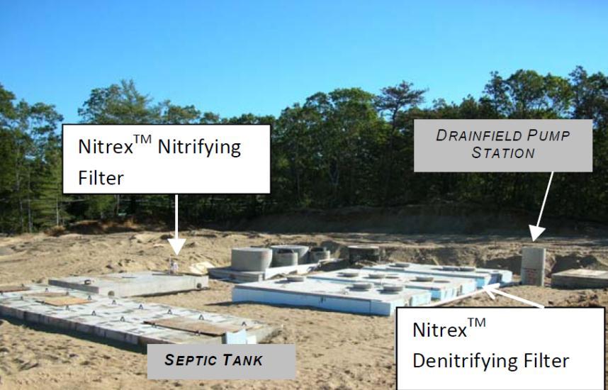 Mashpee, MA Performance Summary Date Septic Tank Effluent Total Nitrogen (mg/l) Nitrex TM Tank Effluent Total Nitrogen (mg/l) 2006-2008 Average 48.5 2.8 2007-2009 Average 46.2 2.