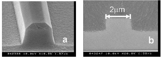 Dry etching (ICP etching) Various ChG films fabricated via PLD SEM images showing the profile of As-S waveguides etched by ICP using