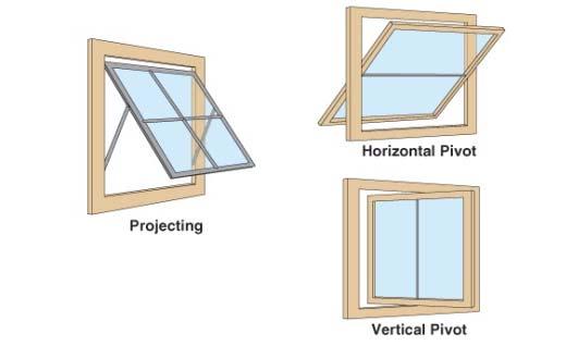 Movable windows come in a variety of styles, depending on the structure s requirements.