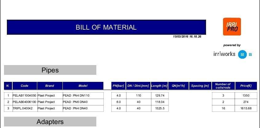 BILL OF MATERIALS AND CAD IrriPro creates a bill of materials used in the project with just one click The