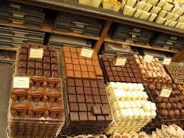 consumers Chocolate industry dominated