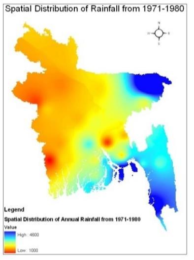 Decadal Changes of Annual Rainfall