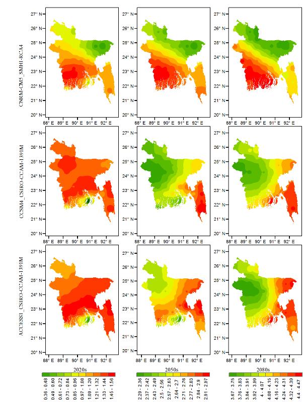 notable increase of temperature over Bangladesh for the 2080s.