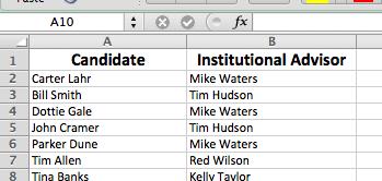Step 1: Create Candidate-Institutional Advisor Pairings Before setting up the field placements, you will first want to create a candidate-institutional advisor pairing list in an Excel spreadsheet or