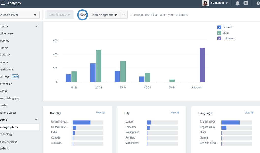 Facebook Insights Reach highly specific audiences and get Detailed insights about your Facebook Page (Insights Report) and Website Audience (Analytics) Report Age & Gender Relationship