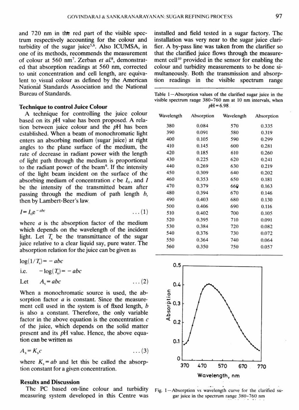GOVINDARAJ & SANKARANARAYANAN: SUGAR REFINING PROCESS 97 and 720 nm in t~ red part f the visible spectrum respectively accunting fr the clur and turbidity f the sugar juice-", Als ICUMSA, in ne f its