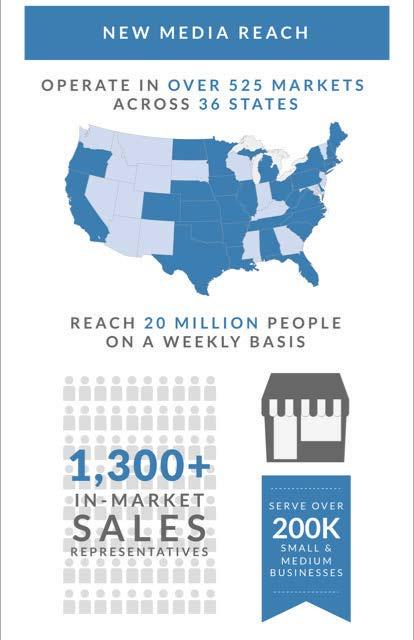 COMMUNITY PUBLICATIONS OPERATE IN 540+ MARKETS ACROSS 38 STATES 130