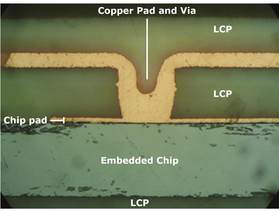 are compatible with typical semiconductor pad layouts and dimensions. Figure 7.