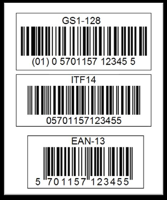 For items sold by weight, the weight shall be contained in the barcode.