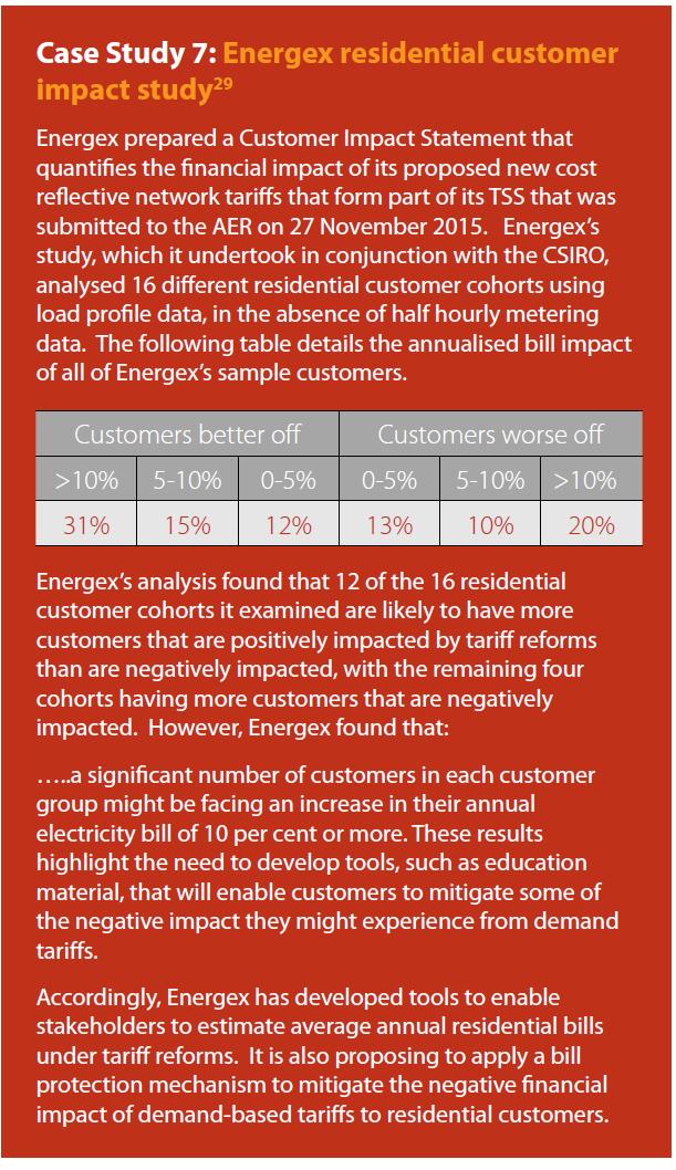 3. ANALYSIS OF CUSTOMER IMPACTS > Handbook describes approaches to analysing customer impacts to inform tariff design and implementation Quantify starting position by analysing existing
