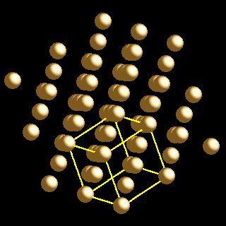 Gold Crystal structures Space group: Fm- 3m Space group number: 225 Structure: ccp