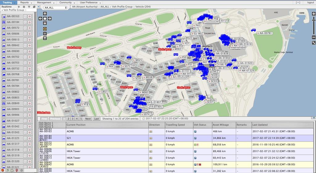 Vehicle Tracking System More than 3,500 airside vehicles from 100+ companies have GPS trackers