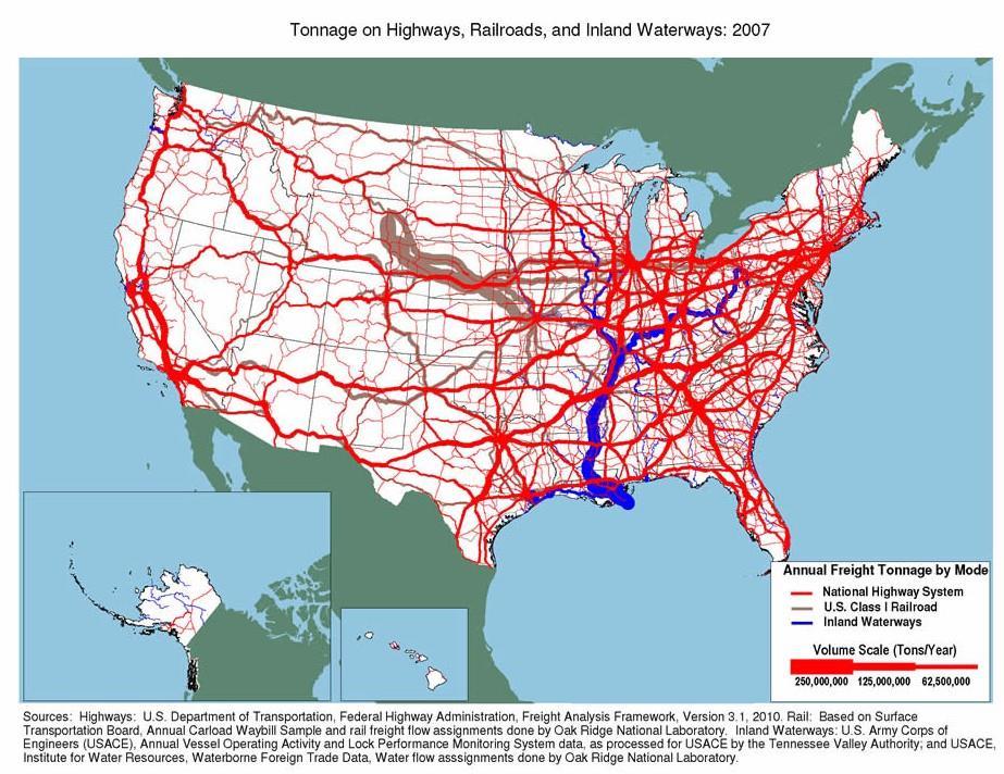Freight and Logistics Planning Freight System in US is comprised of: Interstate Highways Other National