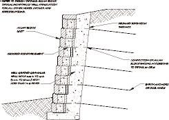 Detail 26: Terraced Section Detail 27: Allan Block Double