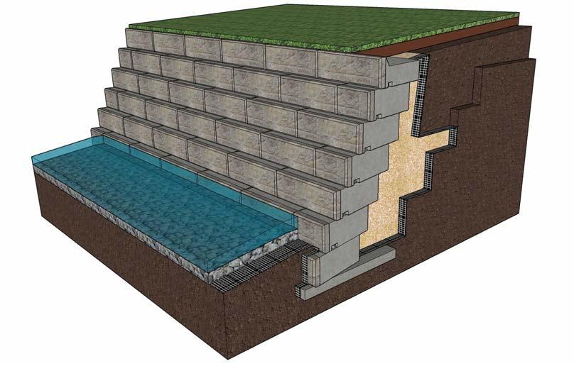 ReCon gravity walls can be designed using a smaller footprint than geogrid reinforced walls, which require grids to be at least 60% of the height of the wall.