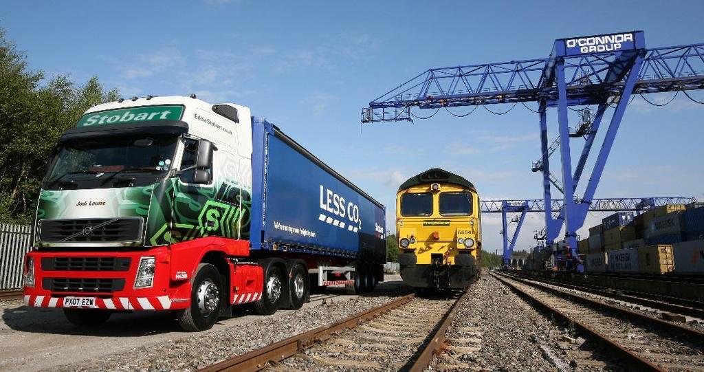 Rail Freight strengths Road & rail complement each other Modes should play to their strengths Rail long distance trunk haul & traditional bulk.