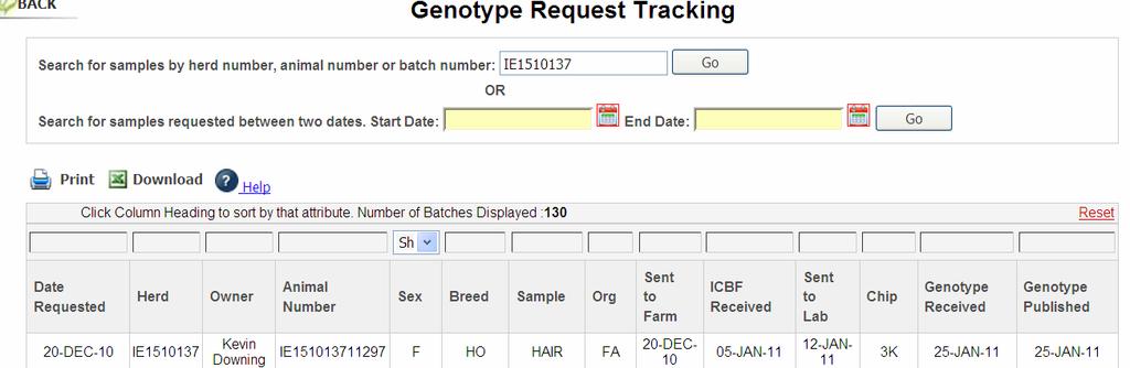 Genotype Tracking All the different stages from date requested to