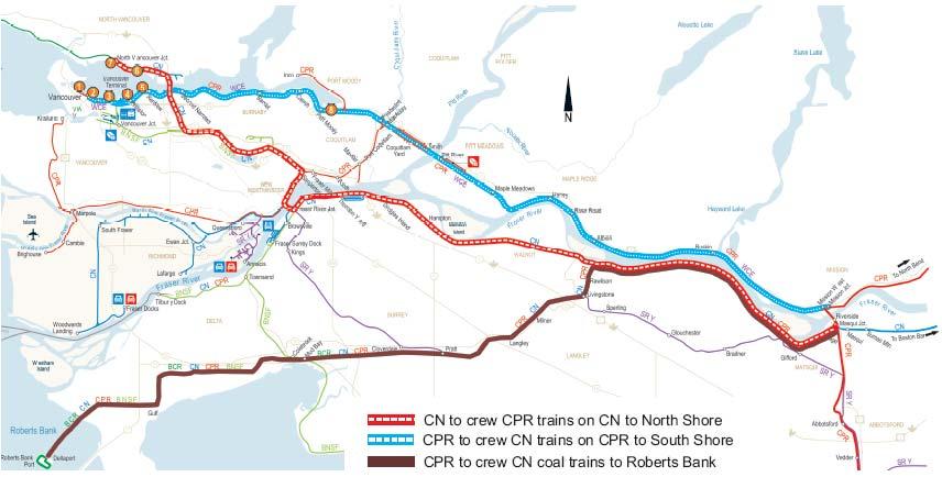 Railway Co-production Vancouver Gateway Implemented March 8, 2006 CPR serves South Shore; CN serves North Shore Increased fluidity by: Eliminating all CPR CN