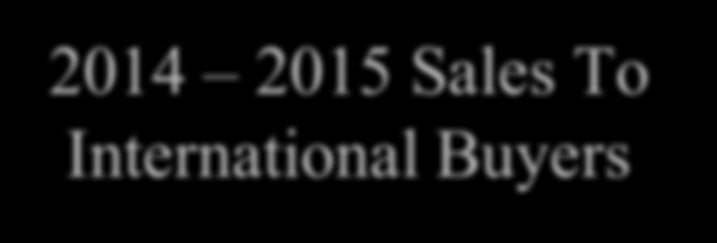 2014 2015 Sales To International Buyers How did international