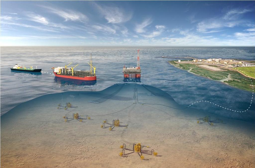 Ichthys Concept designed for 40-year project life Condensate:
