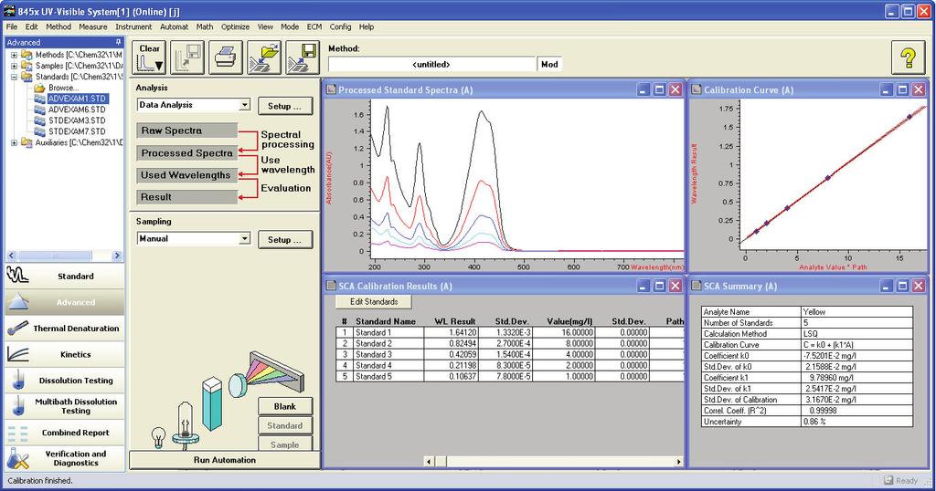 Figure 5. Confirmation analysis results (with a limit of 1 %) Instrument Logbook The Agilent Cary 8454 UV-Visible spectrophotometer has an internal logbook.