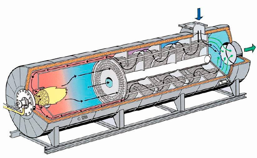 Henning Bockhorn et al. / Energy Procedia 120 (2017) 484 491 485 A scheme of the furnace and its main components is given in Fig. 1. The conical burner is responsible for mixing of the air/waste gas mixture with the auxiliary fuel and for stabilization of the flame.