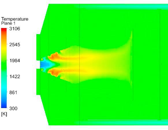 Numerical Results Figures 3 and 4, left, present the local axial velocity and temperature from the numerical simulations along the middle plane of the furnace that is parallel to the main flow