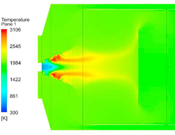 Local axial velocity distribution along the middle plane of the furnace. Fig. 4.