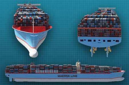 A.P. Moller-Mae sk s 30 18,000 TEU Container Vessels Largest in the World Source: