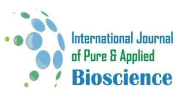 Available online at www.ijpab.com Nagar et al Int. J. Pure App. Biosci. 6 (1): 1083-1087 (2018) ISSN: 2320 7051 DOI: http://dx.doi.org/10.18782/2320-7051.5002 ISSN: 2320 7051 Int. J. Pure App. Biosci. 6 (1): 1083-1087 (2018) Research Article Effect of Microbial and Sulphur on Soybean Growth and Yield Govind Kumar Nagar *, L.