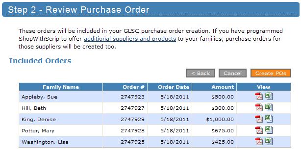 View Family Orders and Create Purchase Orders (Continued) 5.