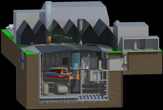FHR System with : Clean molten salt reactor coolant Coated-particle fuel