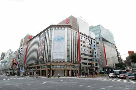 8% Mitsukoshi Nihombashi Main store Isetan Shinjuku Main store 236,841 Millions of yen 37.7% Mitsukoshi Nihombashi Main store 163,181 Millions of yen 26.